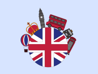 Cambridgeské zkoušky na ZŠ Libčická